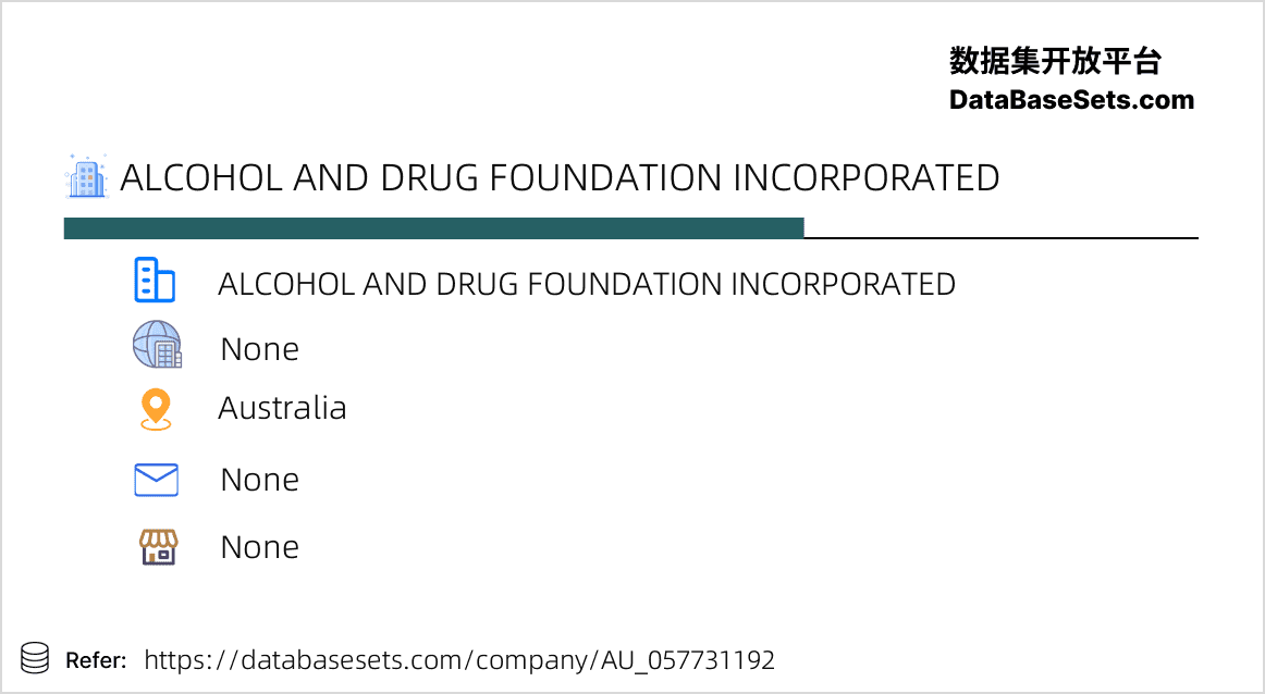 Australia-057731192
