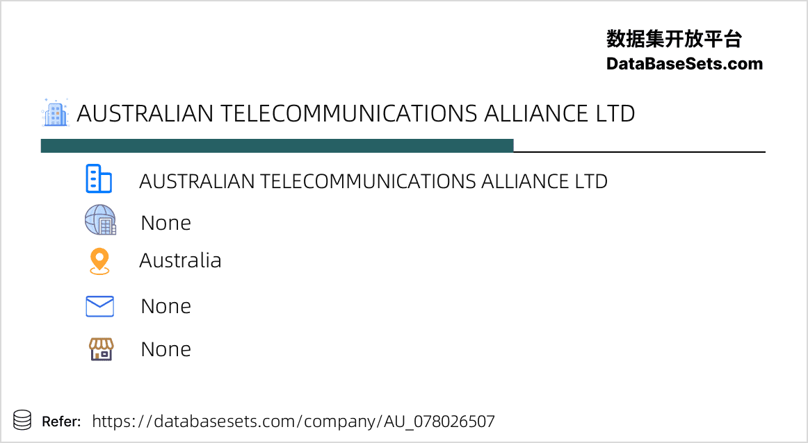 Australia-078026507