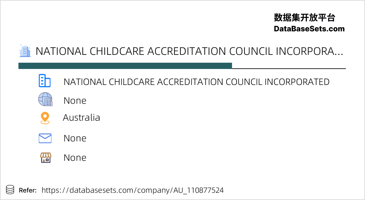 Australia-110877524