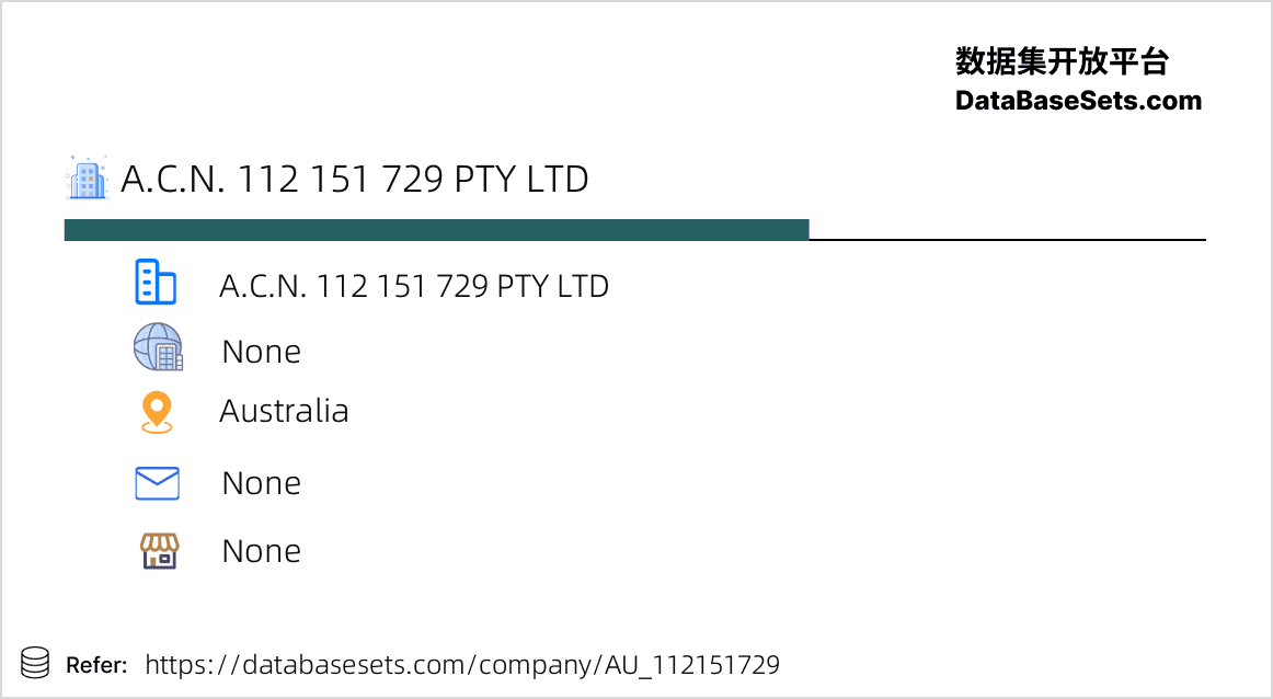 Australia-112151729
