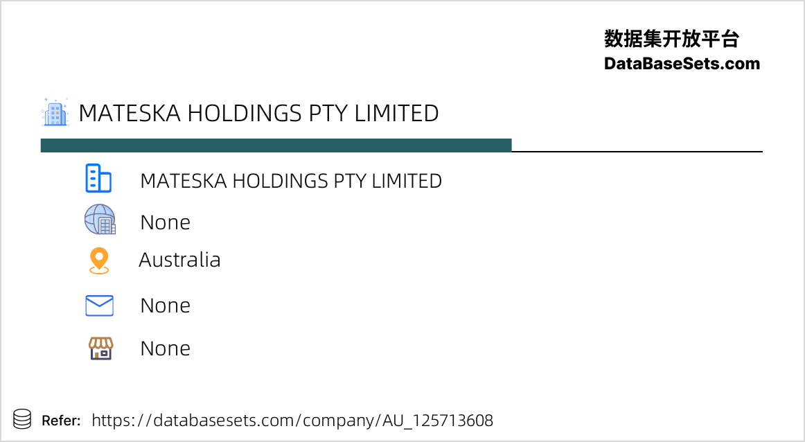 Australia-125713608