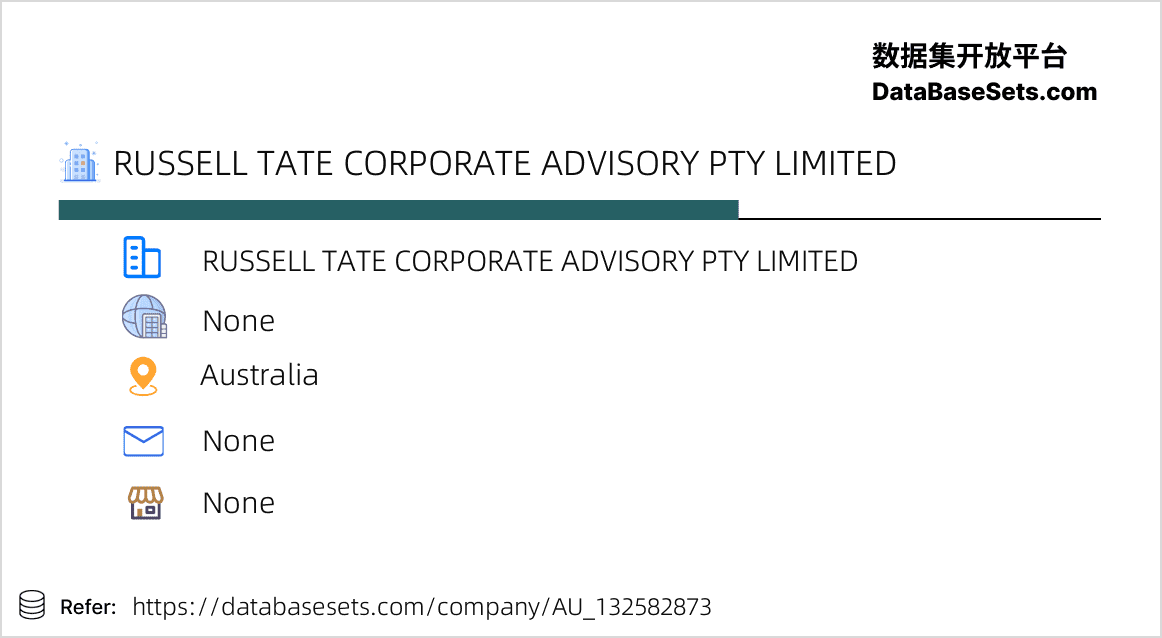 Australia-132582873