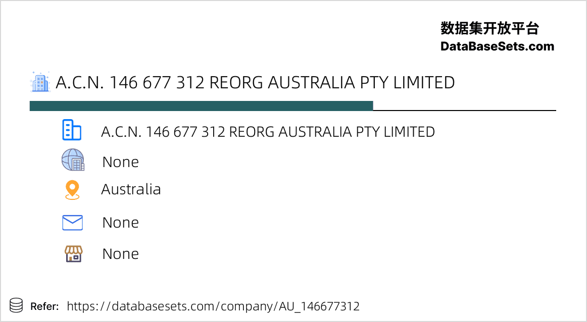 Australia-146677312