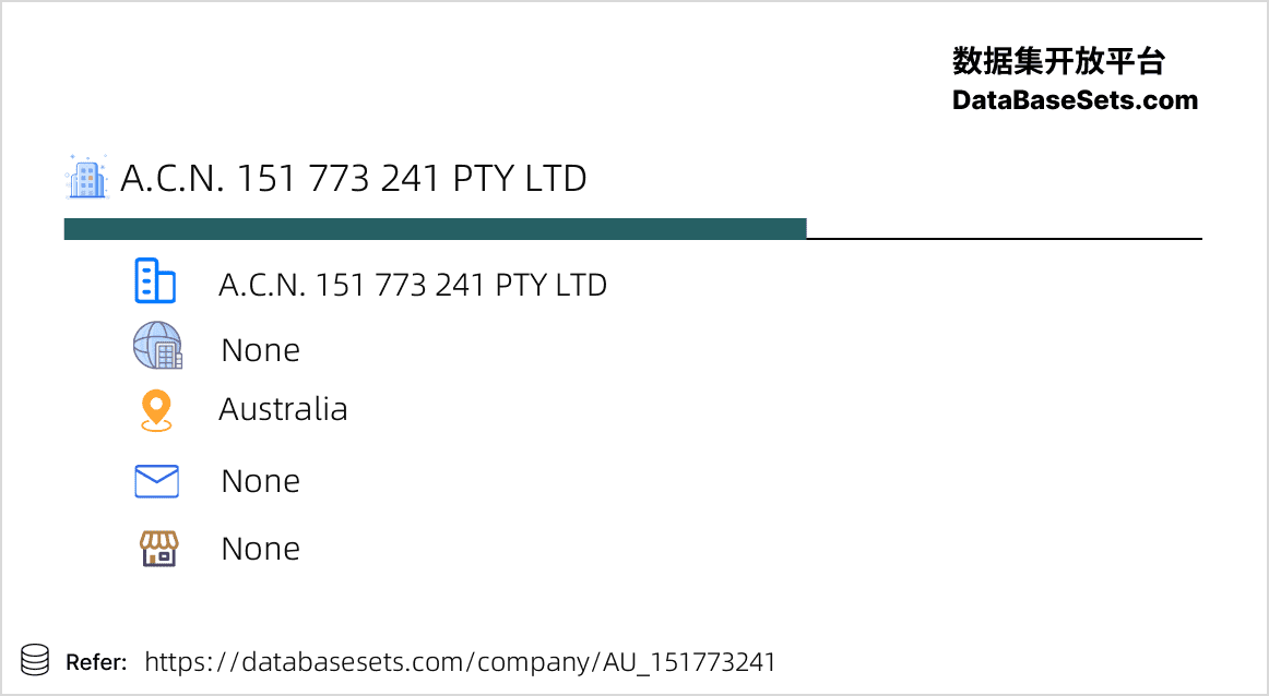 Australia-151773241