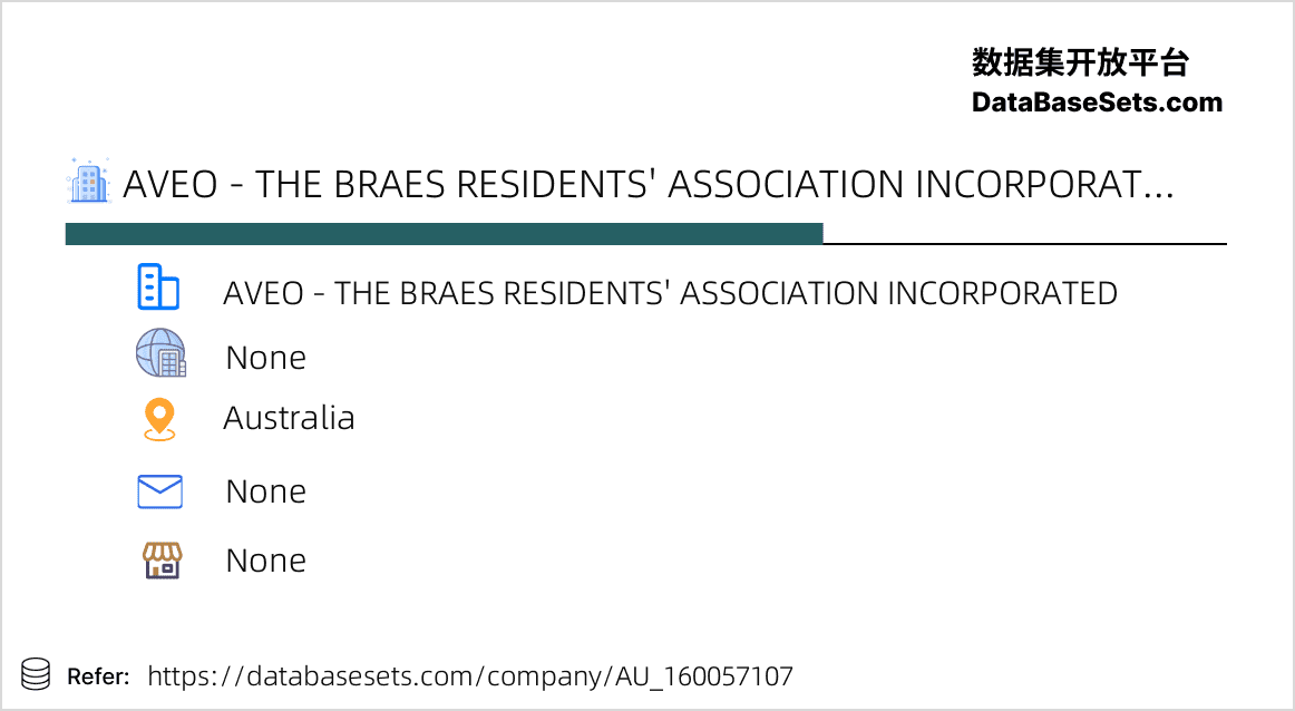 Australia-160057107