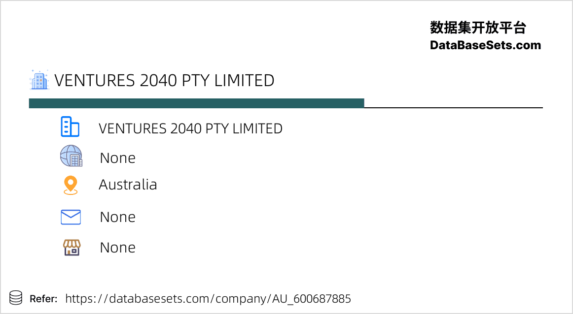 Australia-600687885
