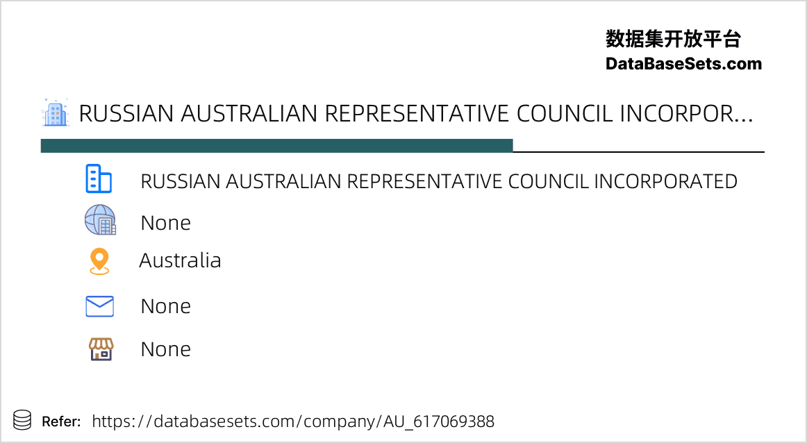 Australia-617069388