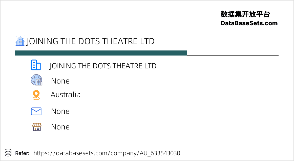 Australia-633543030