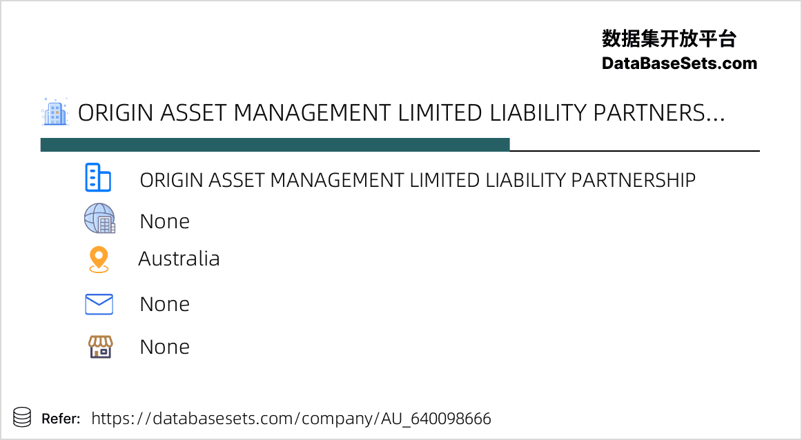 Australia-640098666