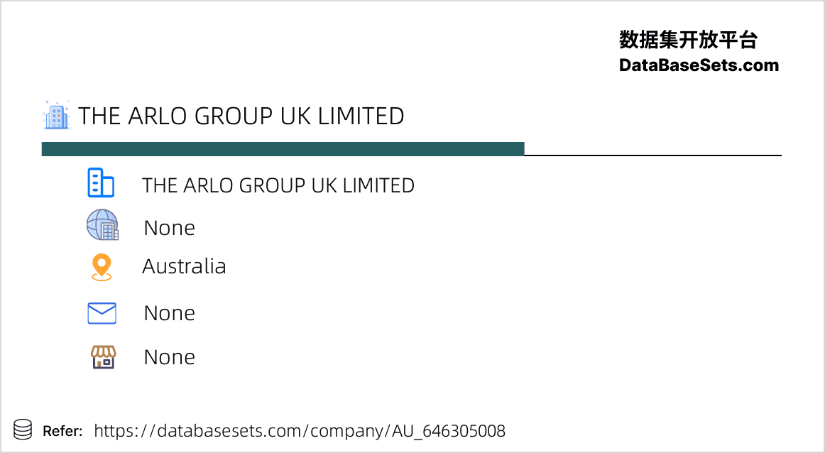 Australia-646305008