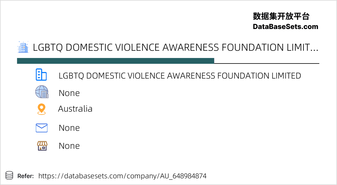 Australia-648984874