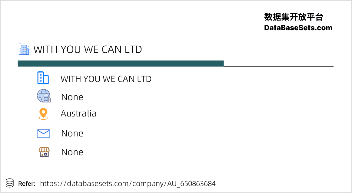 Australia-650863684