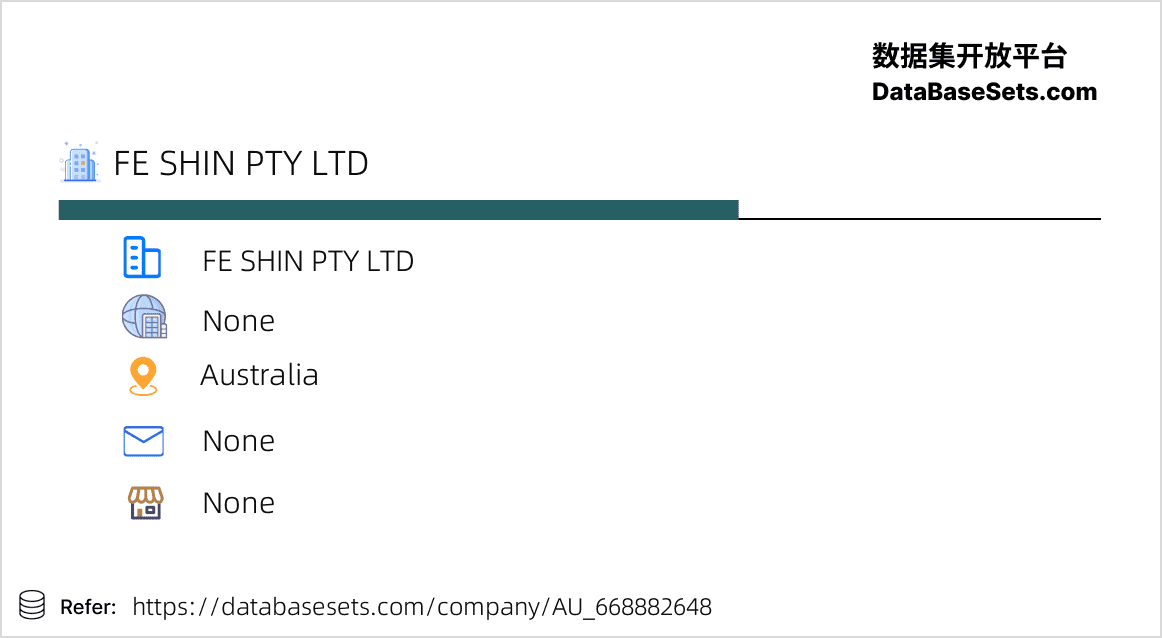 Australia-668882648
