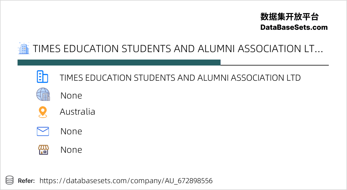 Australia-672898556