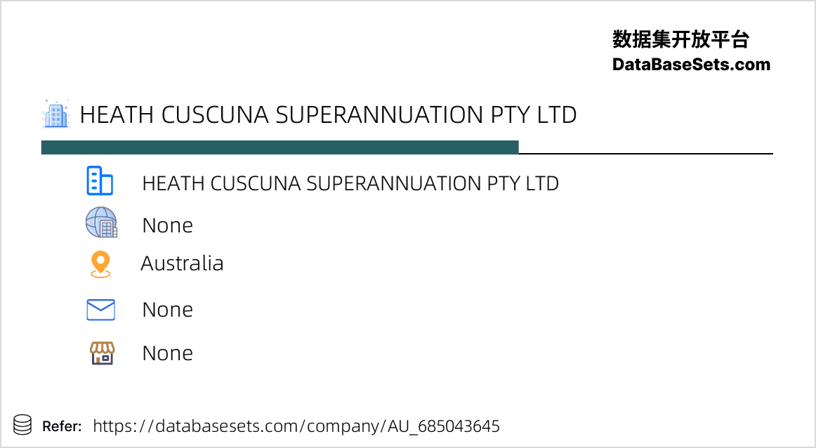 Australia-685043645