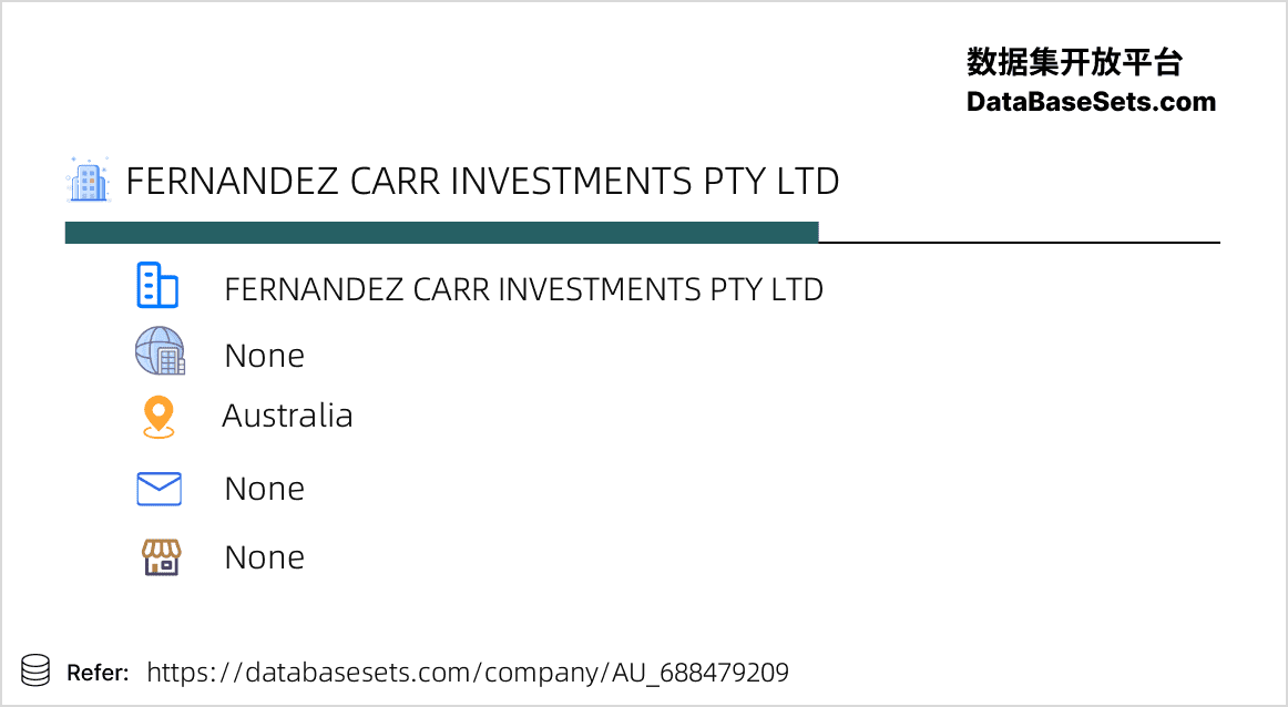 Australia-688479209