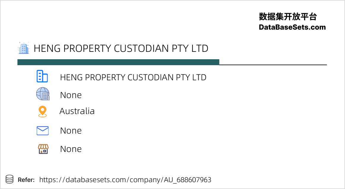 Australia-688607963