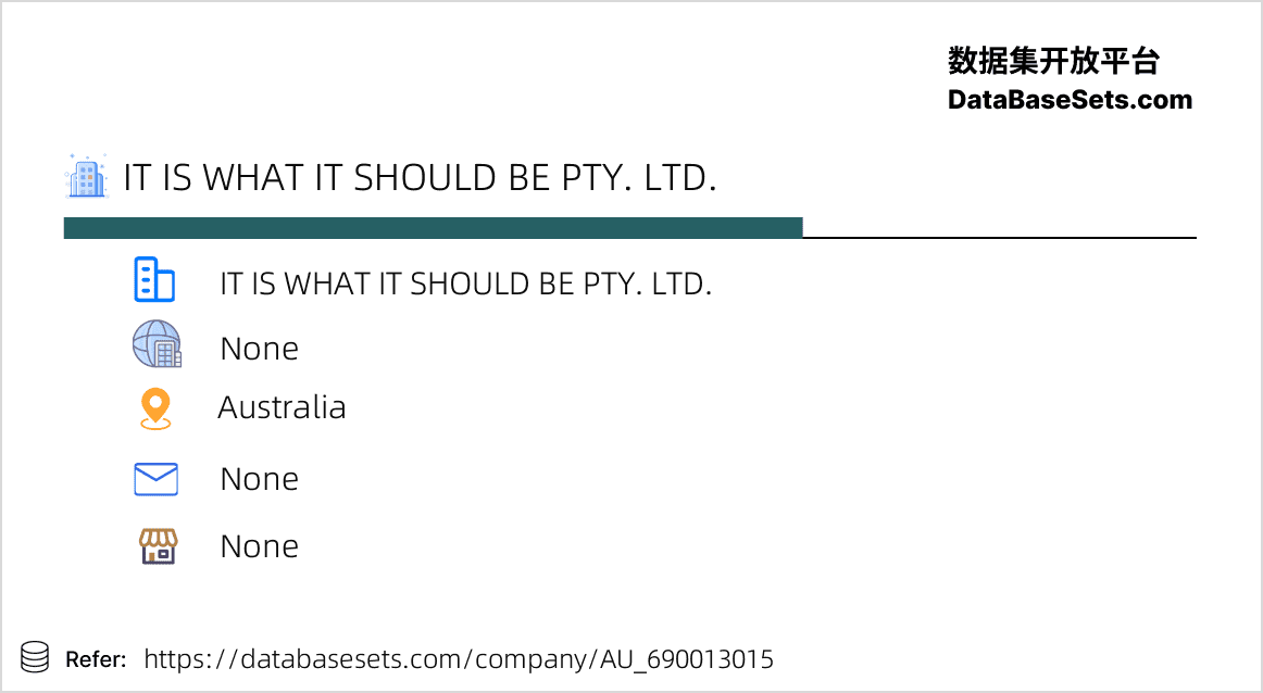 Australia-690013015