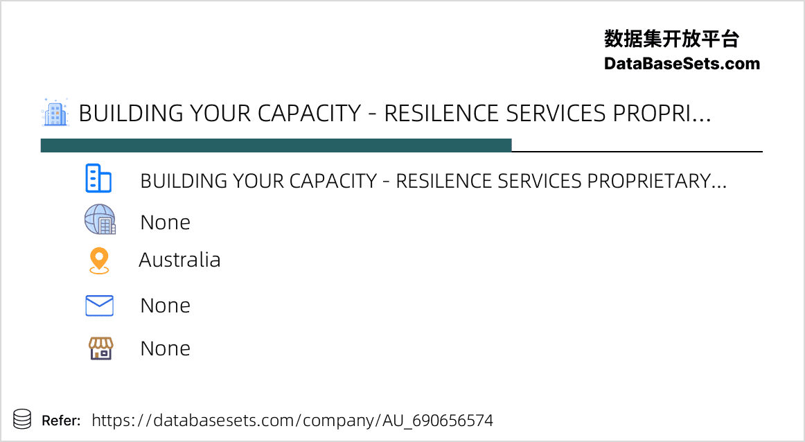 Australia-690656574