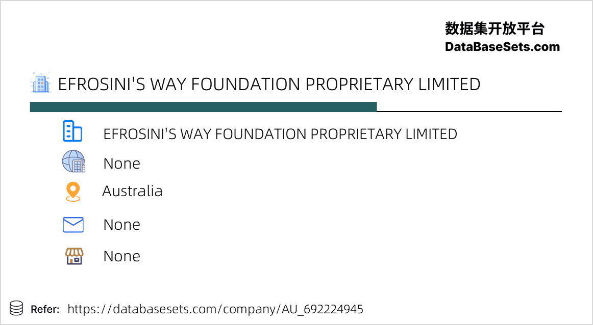 Australia-692224945