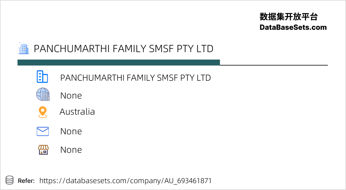 Australia-693461871