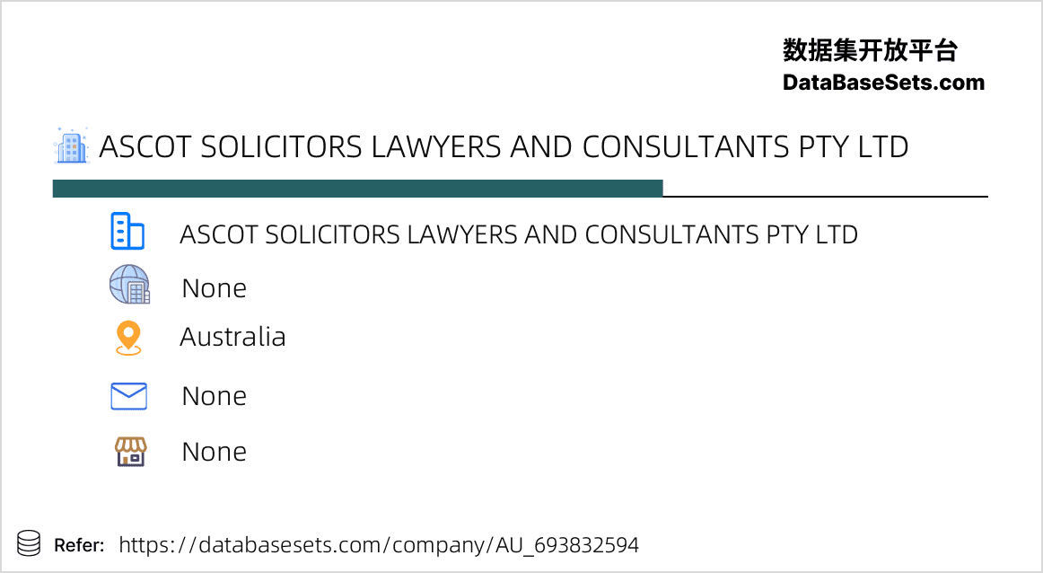 Australia-693832594