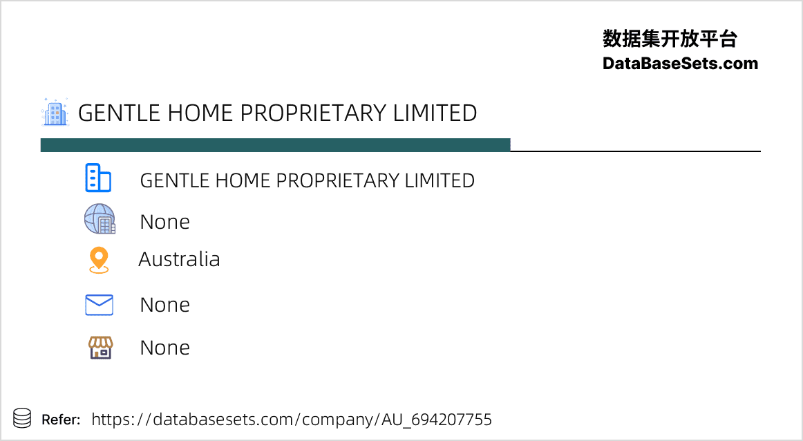 Australia-694207755