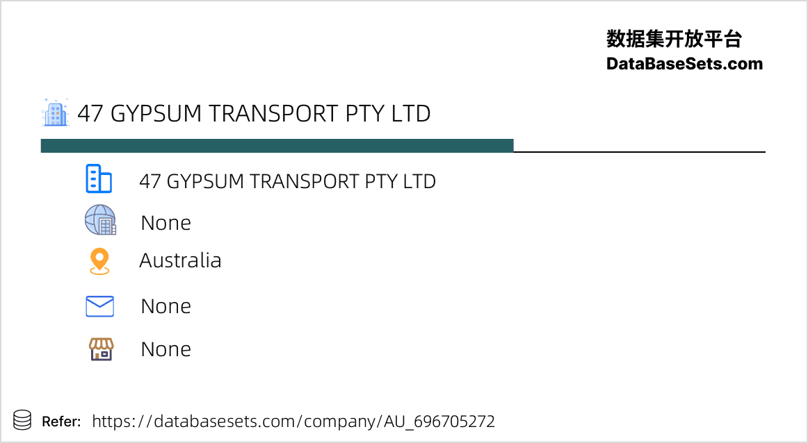 Australia-696705272