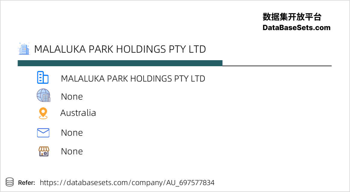 Australia-697577834