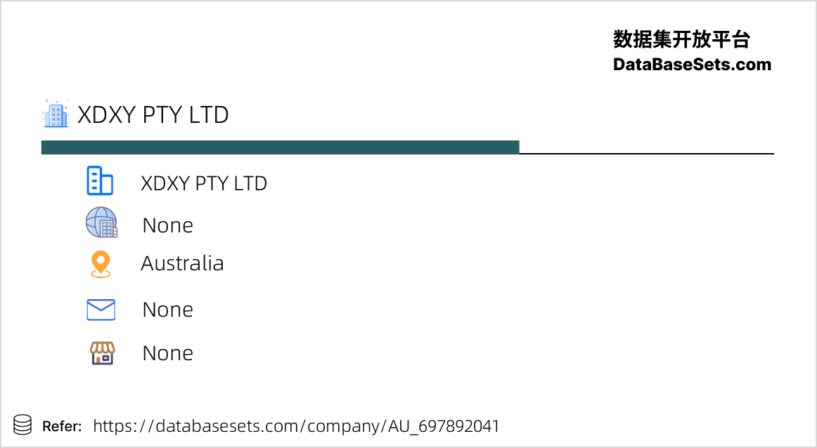 Australia-697892041