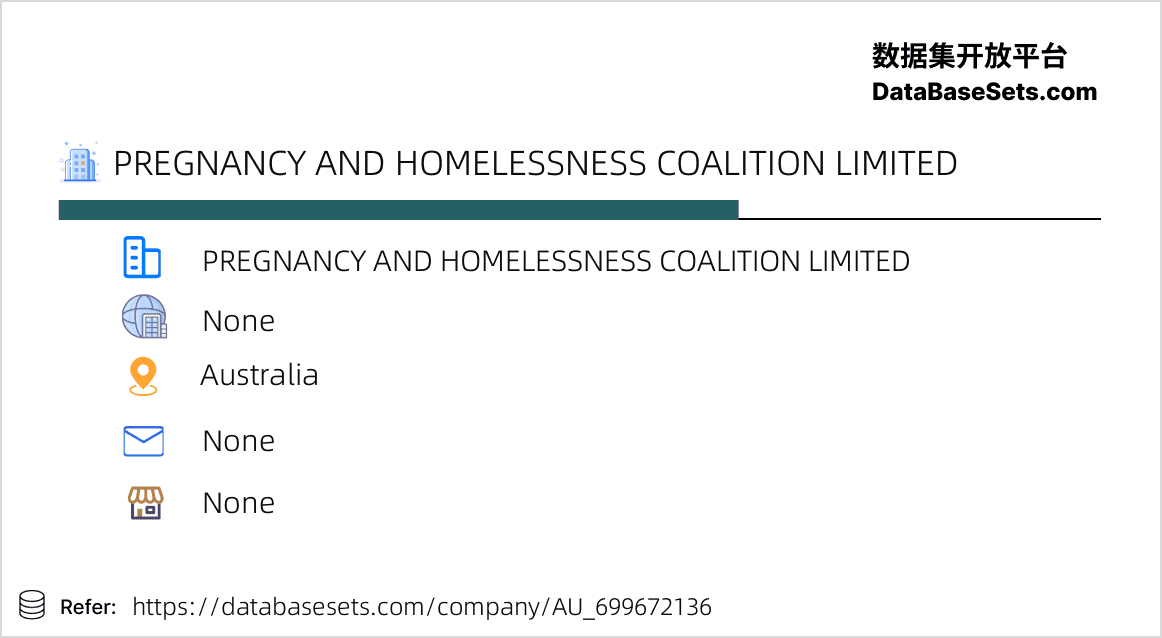 Australia-699672136