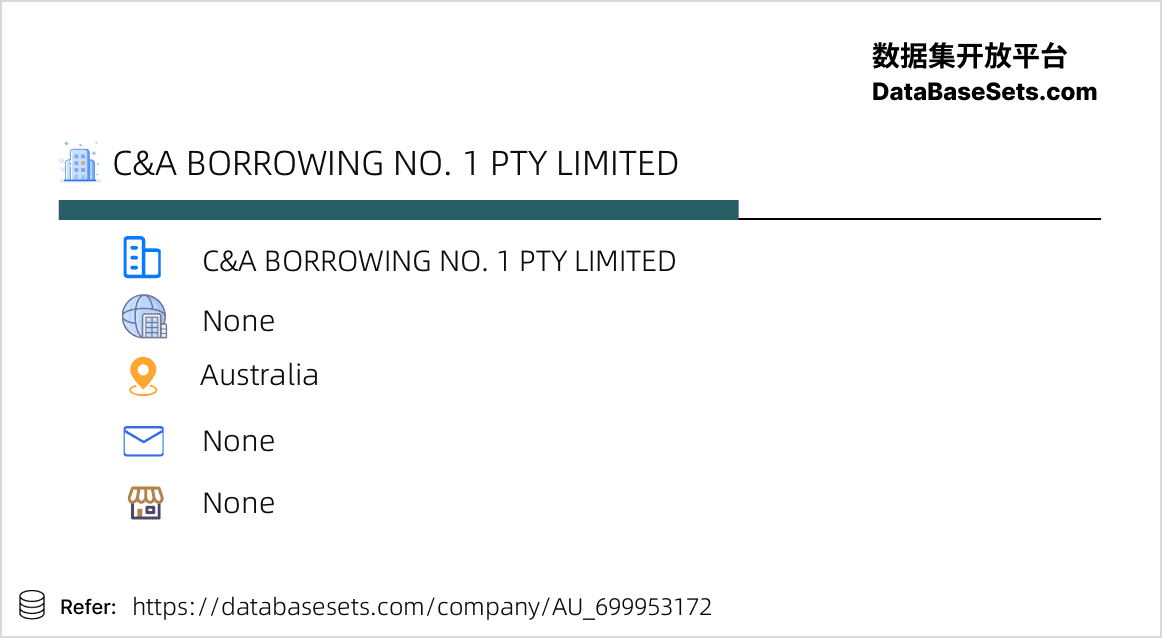 Australia-699953172