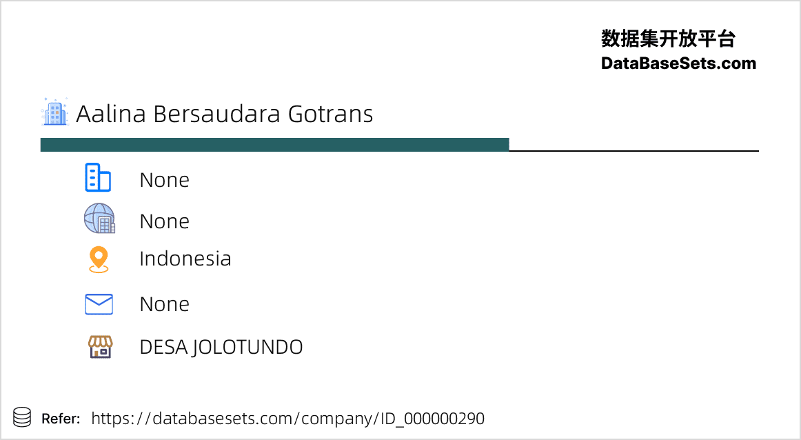 Indonesia-000000290