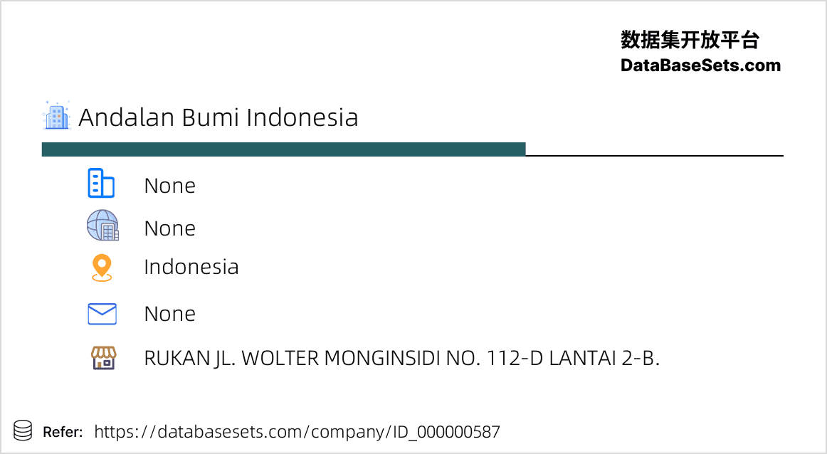 Indonesia-000000587