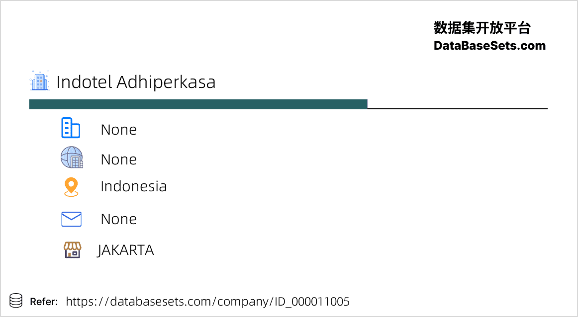 Indonesia-000011005