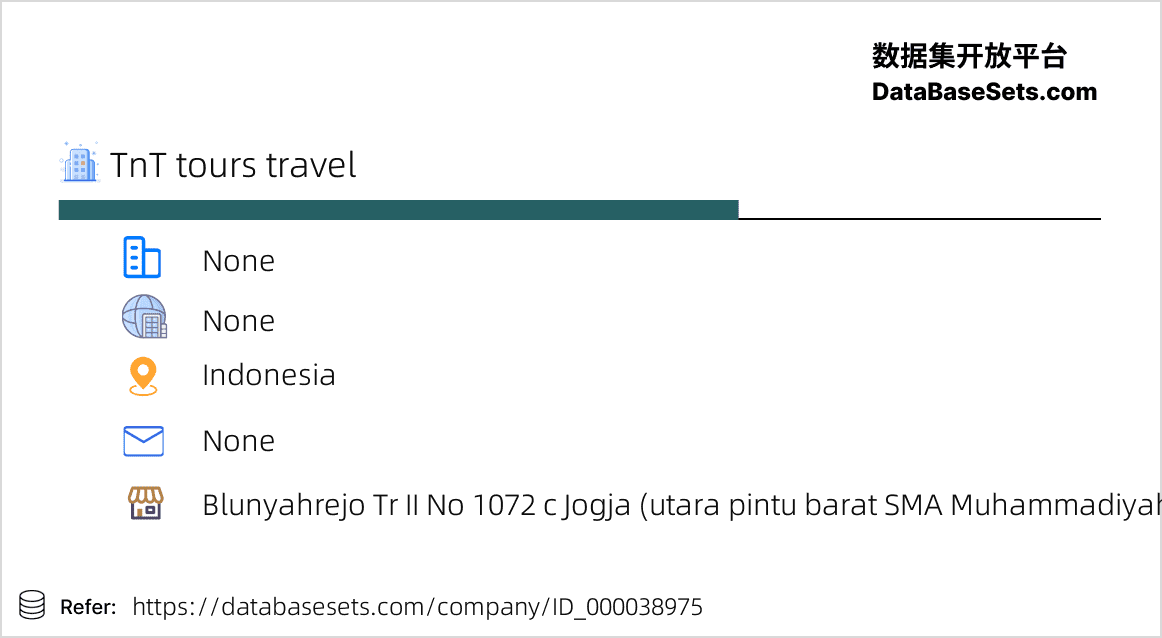 Indonesia-000038975