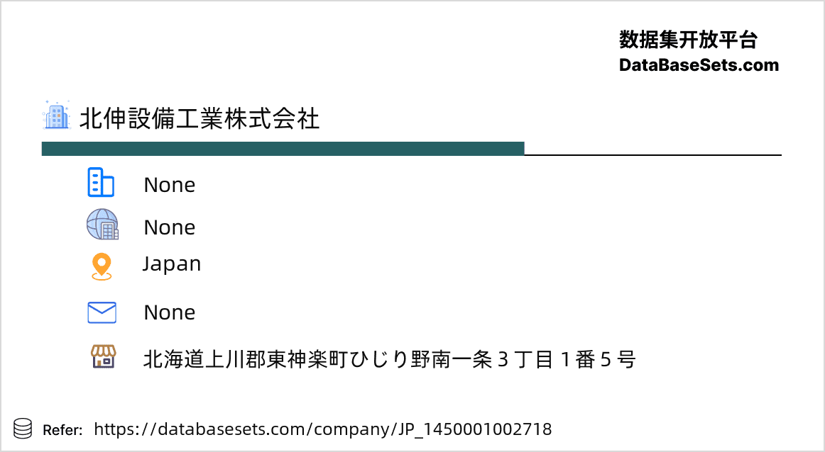 Japan-1450001002718