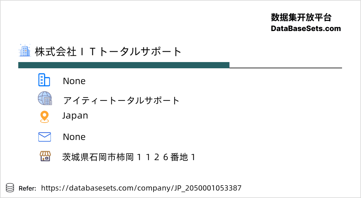Japan-2050001053387