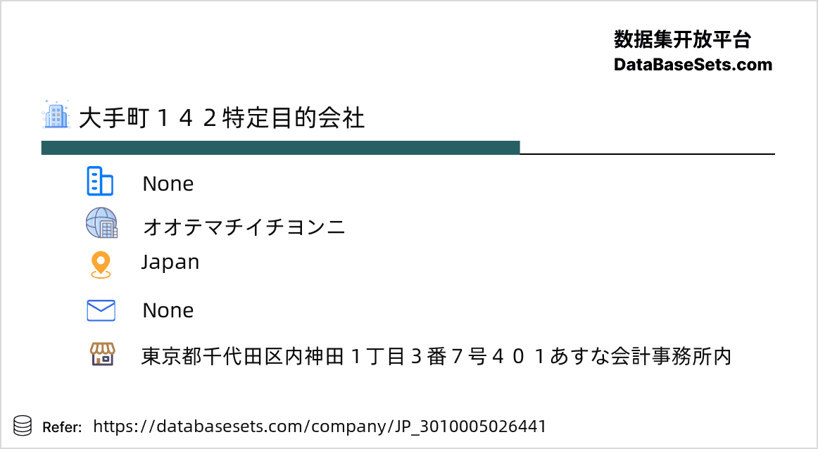 Japan-3010005026441