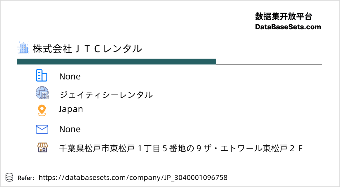 Japan-3040001096758