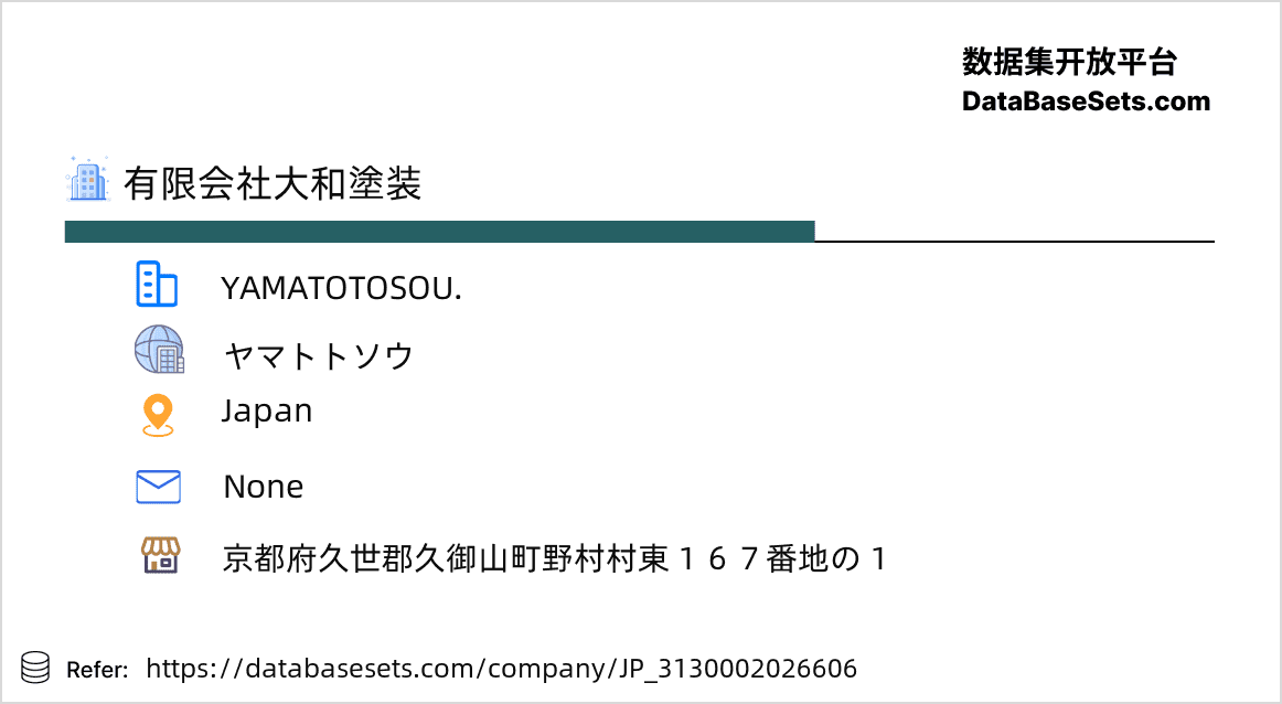 Japan-3130002026606