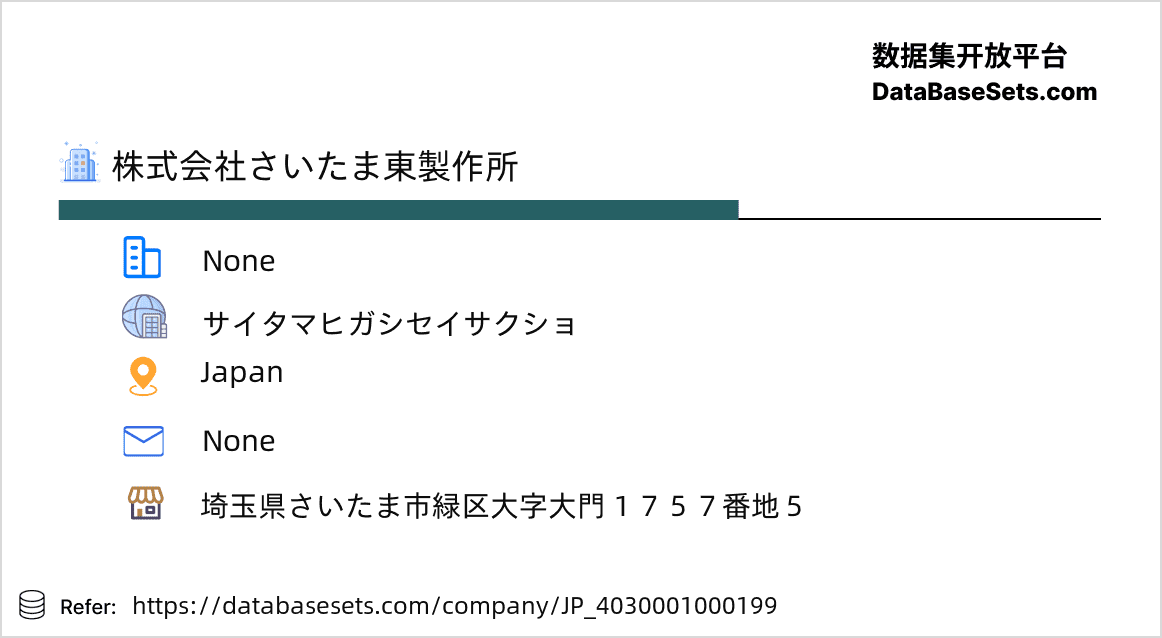 Japan-4030001000199