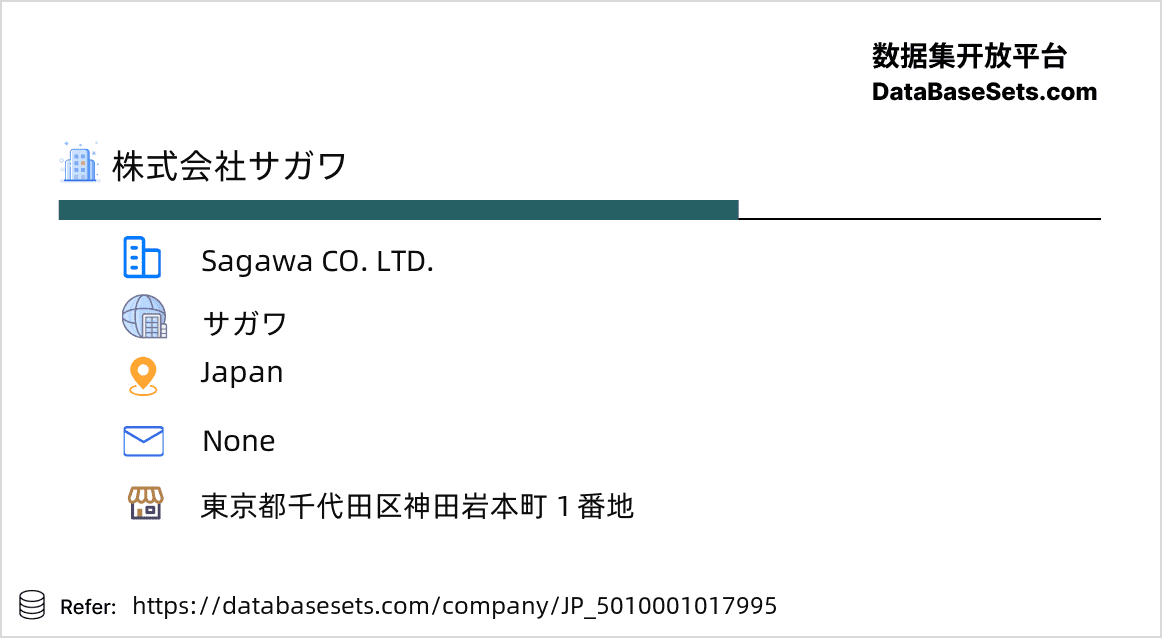 Japan-5010001017995