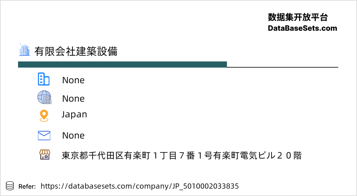 Japan-5010002033835