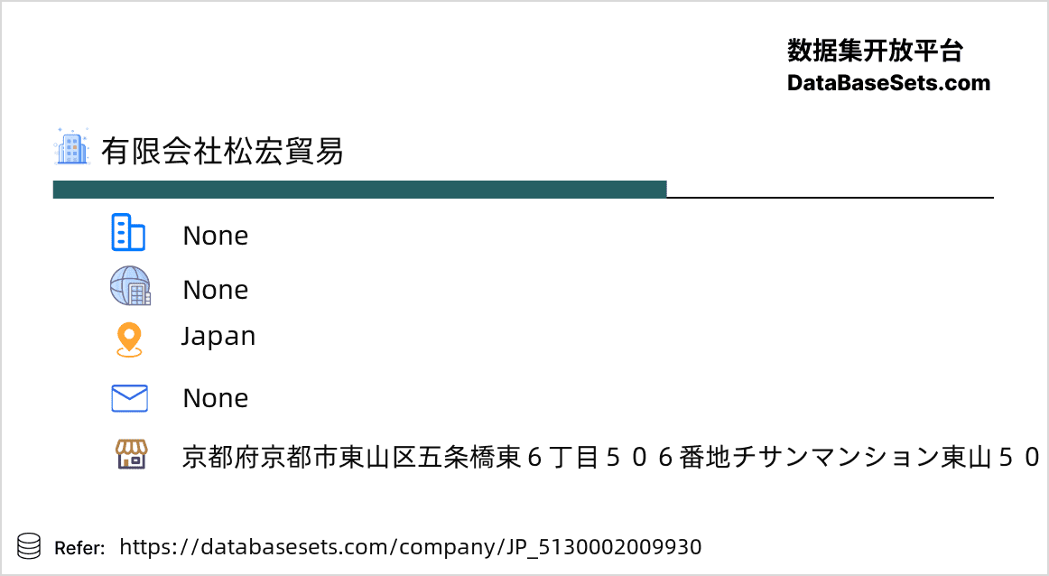 Japan-5130002009930