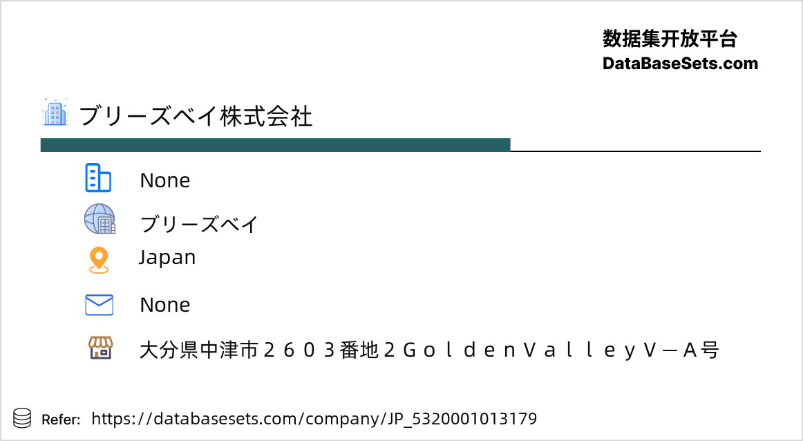 Japan-5320001013179