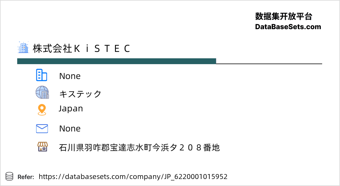 Japan-6220001015952