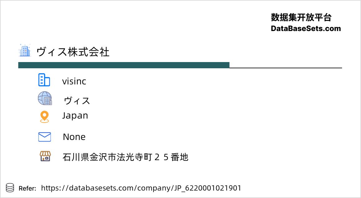 Japan-6220001021901