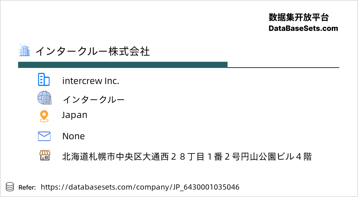 Japan-6430001035046