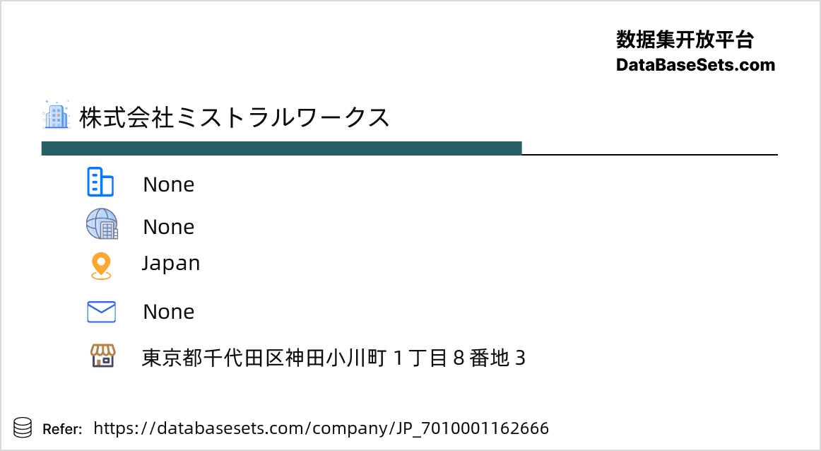 Japan-7010001162666